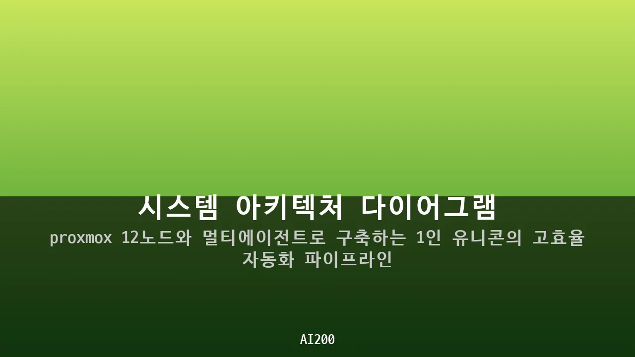 시스템 아키텍처 다이어그램