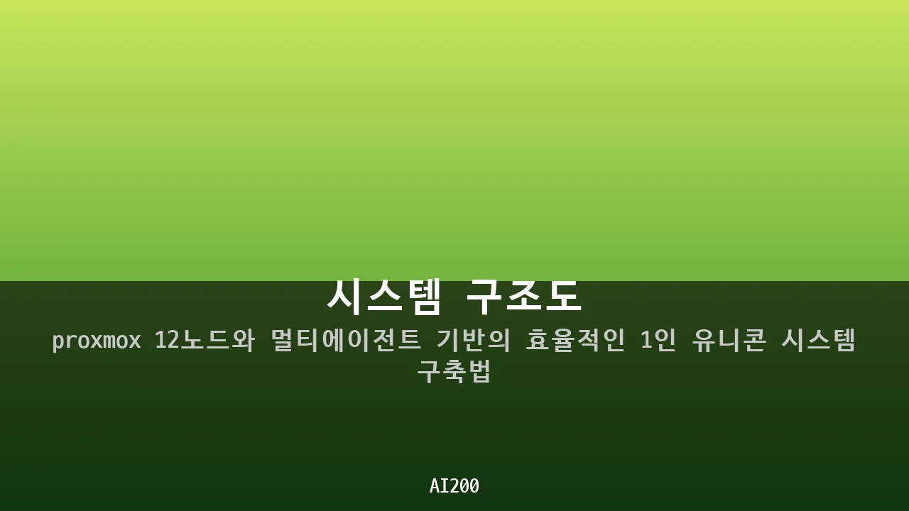 시스템 구조도