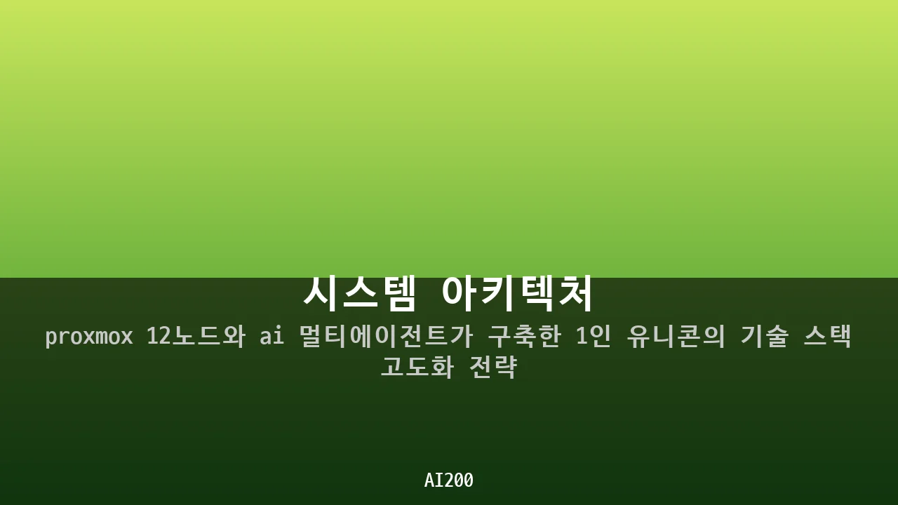시스템 아키텍처