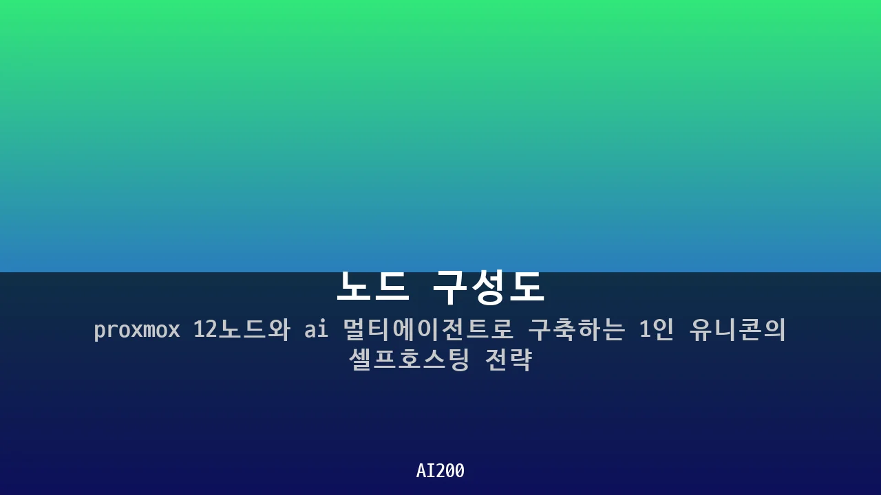 노드 구성도