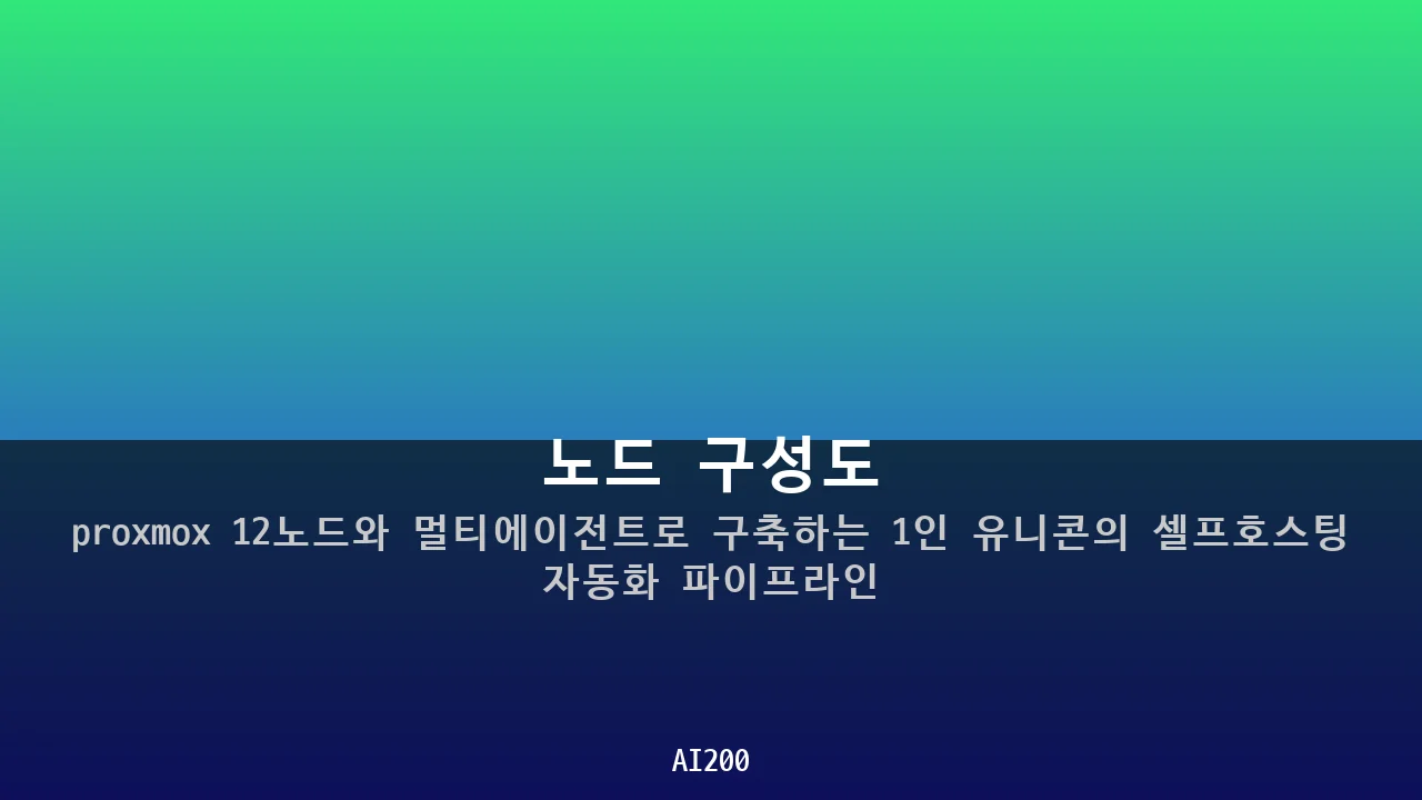 노드 구성도