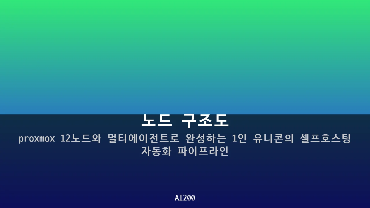 노드 구조도