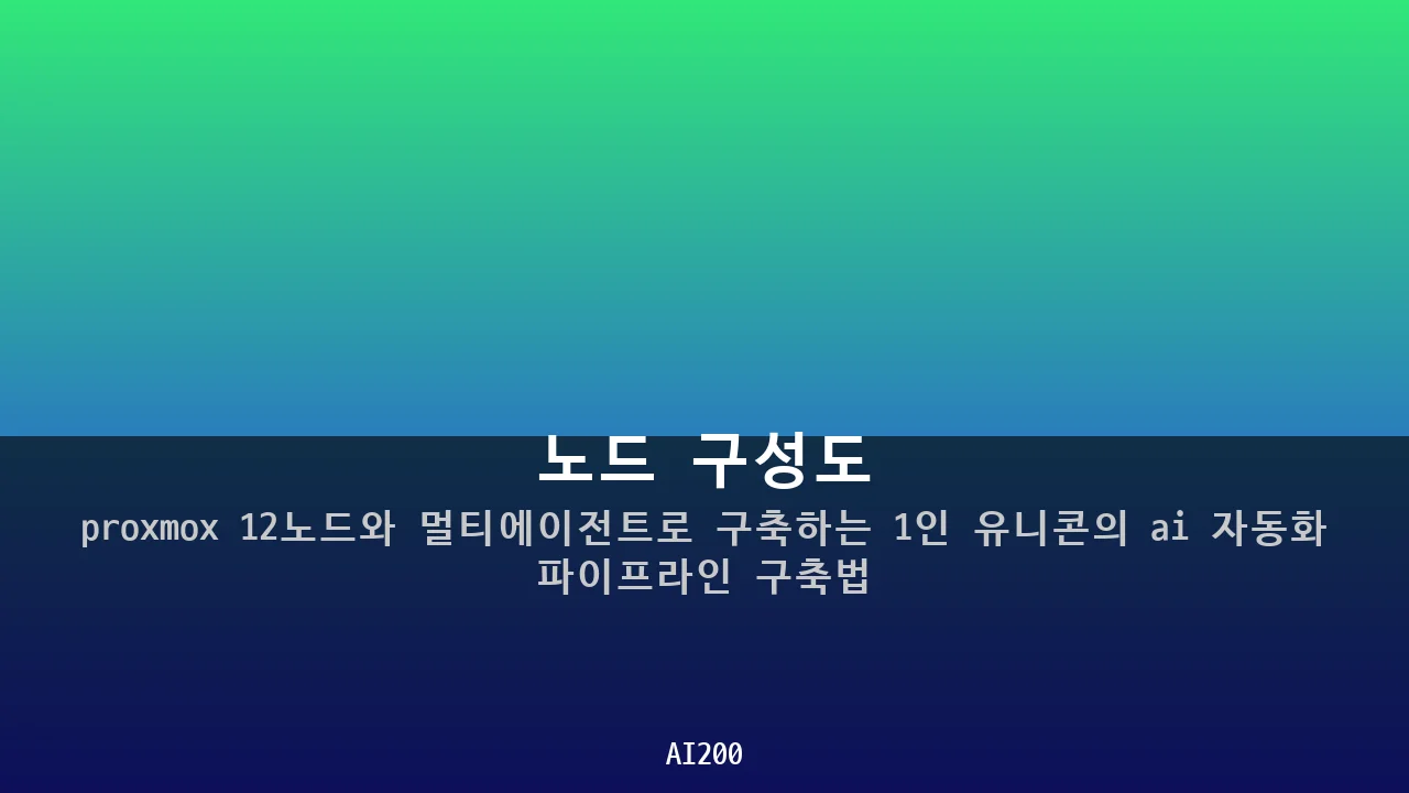 노드 구성도