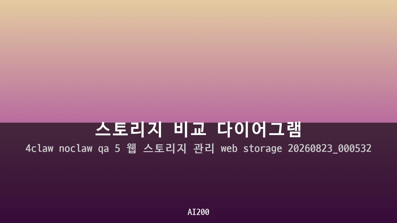 스토리지 비교 다이어그램
