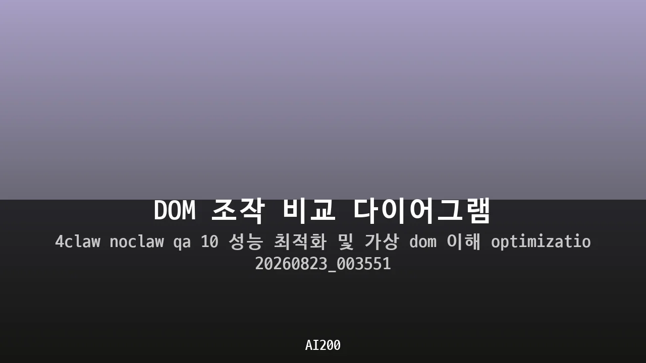 DOM 조작 비교 다이어그램