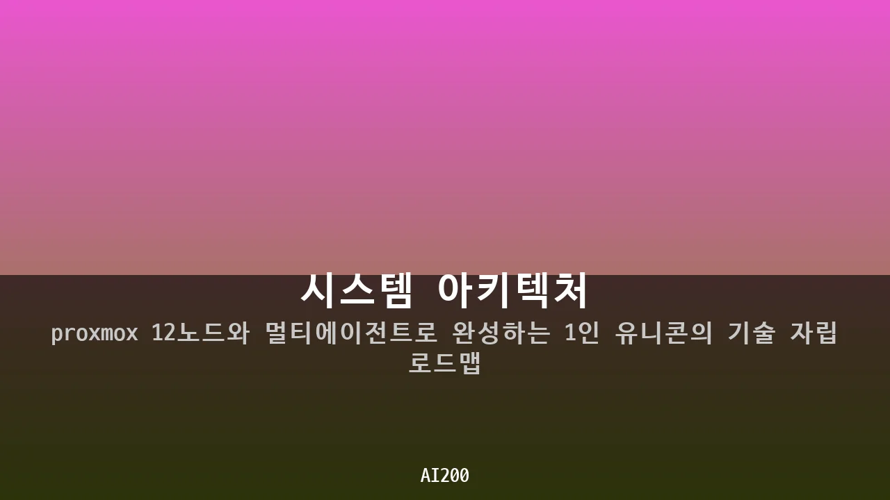 시스템 아키텍처