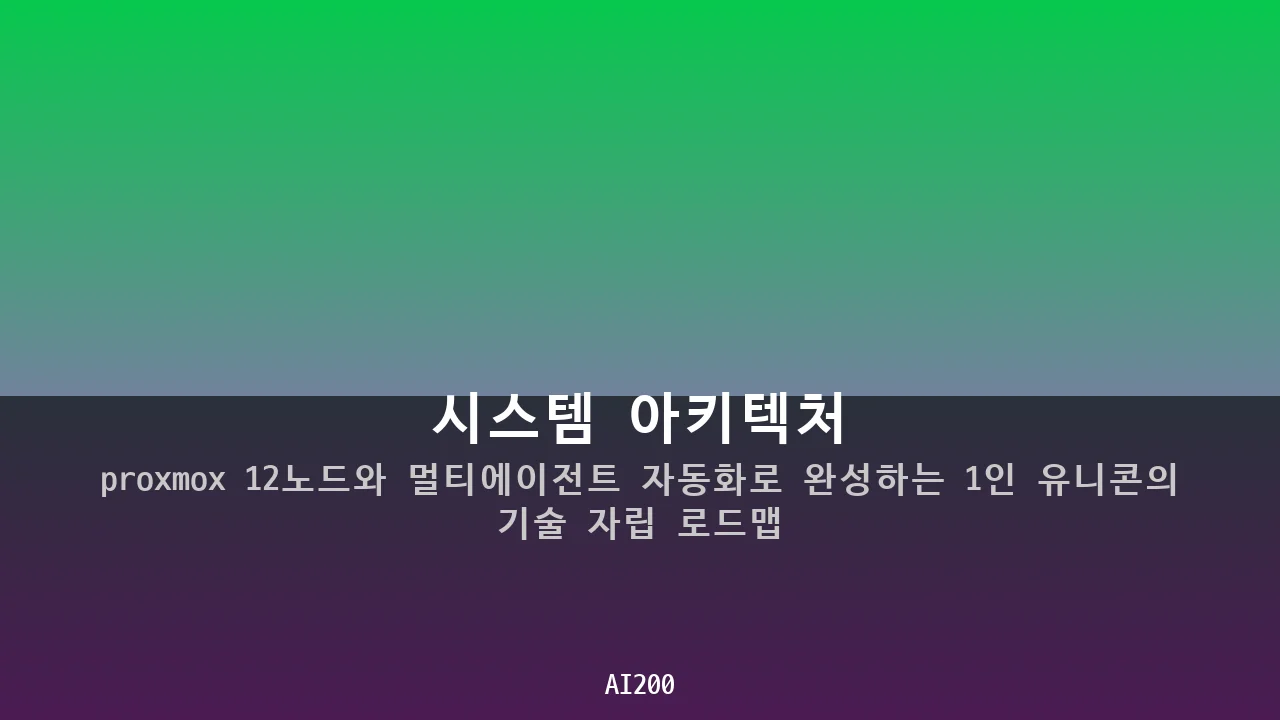 시스템 아키텍처